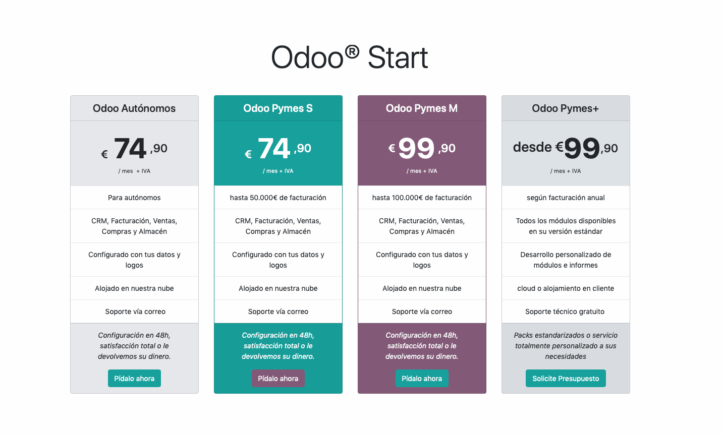 Odoo • Text and Image
